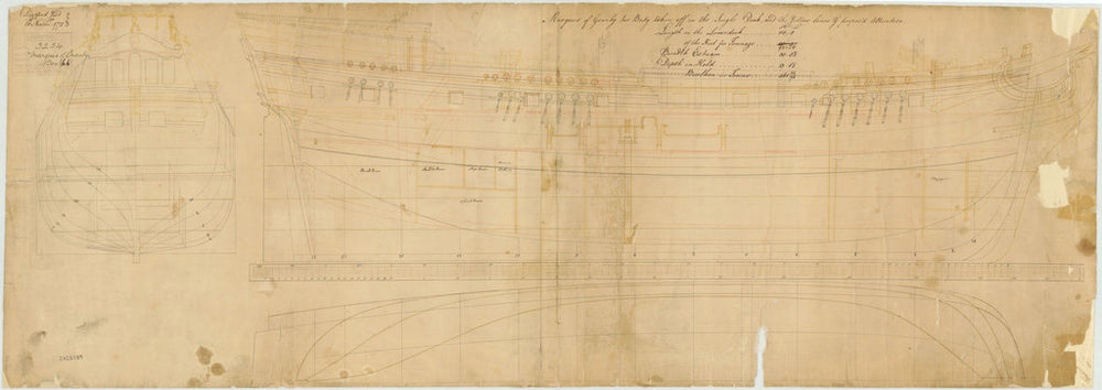 Lines & profile plan for the Marquis of Granby (1769) and Resolution (1771)
