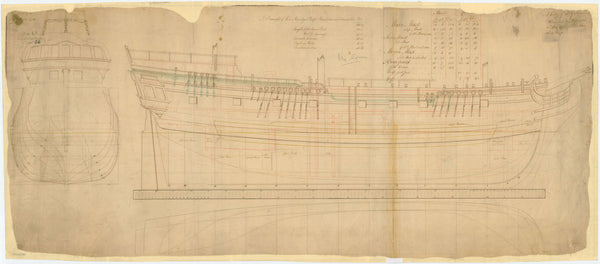 Plan of HMS 'Resolution'