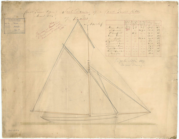 Sail plan for Coast Guard Cutter