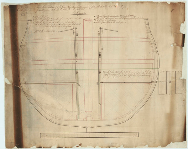 Midship Section of a Gun Ship showing hand pumps for washing the deck