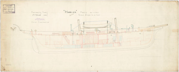 Profile plan for HMS 'Harrier' (1881)