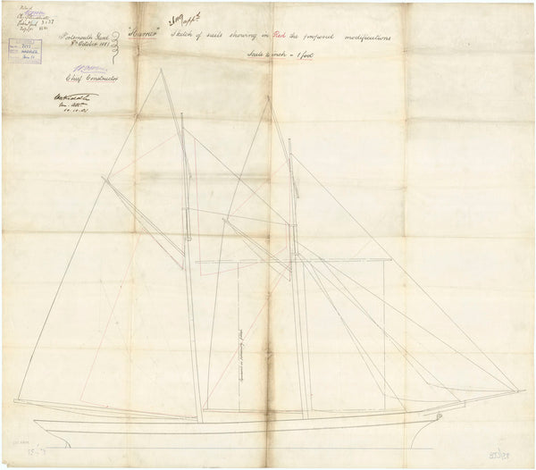 Sail plan for HMS 'Harrier' (1881)