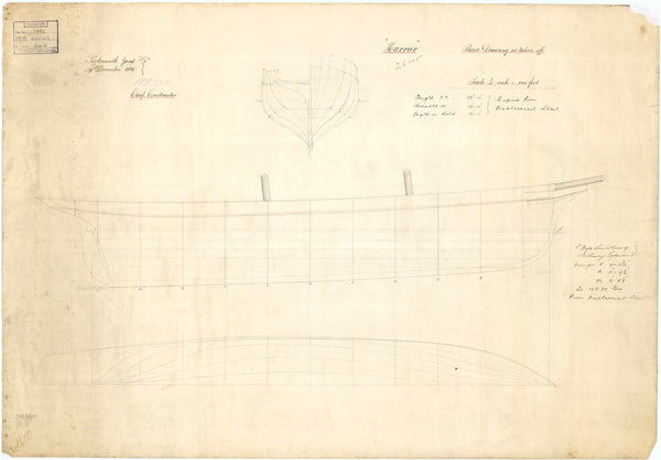 Lines plan for HMS 'Harrier' (1881)