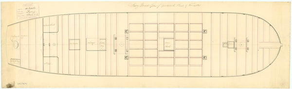 Plan showing the quarterdeck, waist and forecastle for HMS 'Fury' (1814)