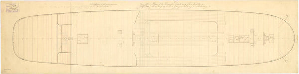 Ganges (1821); Formidable (1825); Powerful (1826)