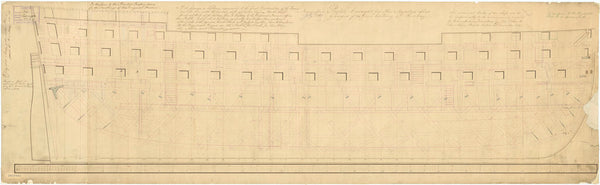 Ganges (1821); Thunderer (1831)