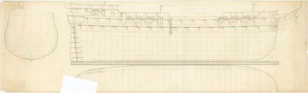 Indus (1839)