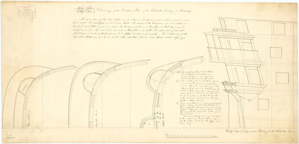 Calcutta (1831)