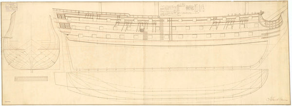 Newark (1747); Devonshire (1745); Lancaster (1749)