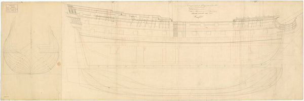 Body and sheer lines plan of 'Vanguard' (1748)