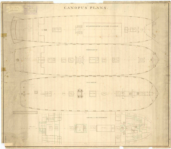 Canopus (1798)