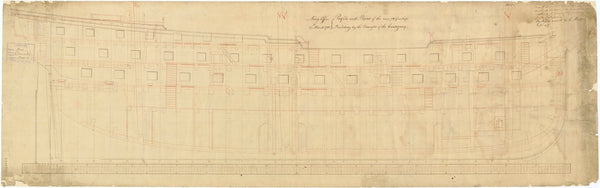 Carnatic (1783); Leviathan (1790); Colossus (1787); Minotaur (1793)