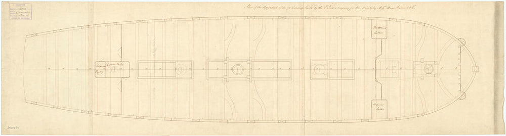 Carnatic (1783); Leviathan (1790); Colossus (1787); Minotaur (1793)