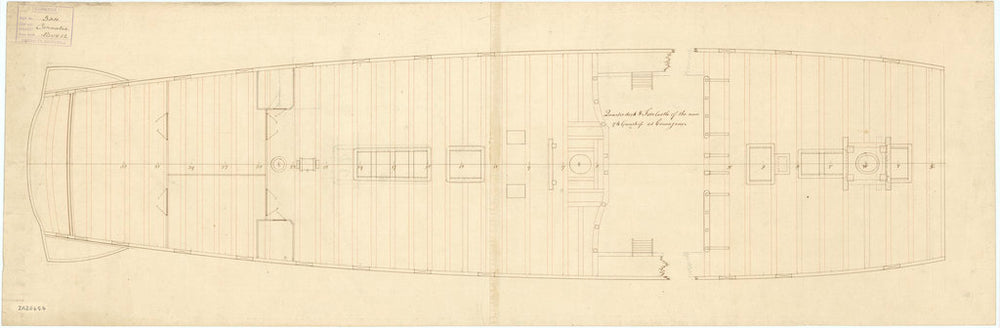 Carnatic (1783); Leviathan (1790); Colossus (1787); Minotaur (1793)