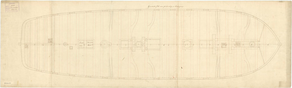 Carnatic (1783); Leviathan (1790); Colossus (1787); Minotaur (1793)