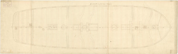 Carnatic (1783); Leviathan (1790); Colossus (1787); Minotaur (1793)