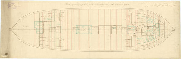 Bombay (1808); Aboukir (1807)