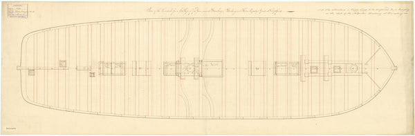 Bombay (1808); Aboukir (1807)