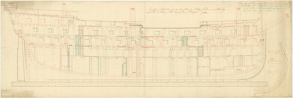 Bombay (1808); Aboukir (1807)