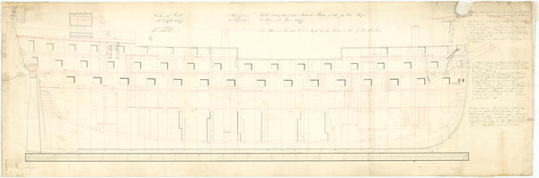 Anson, Benbow, Conquestadore, Cornwall, Cressy, Devonshire, Dublin, Duncan, Edinburgh, Egmont, Indus, Mulgrave, Poictiers, Redoubtable, Rodney, Vengeur