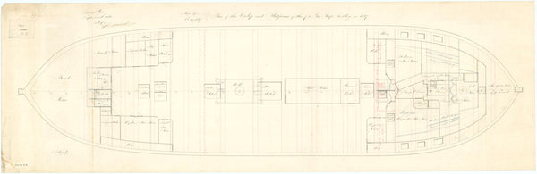 Anson, Benbow, Conquestadore, Cornwall, Cressy, Devonshire, Dublin, Duncan, Edinburgh, Egmont, Indus, Mulgrave, Poictiers, Redoubtable, Rodney, Vengeur