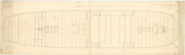 Anson, Benbow, Conquestadore, Cornwall, Cressy, Devonshire, Dublin, Duncan, Edinburgh, Indus, Poictiers, Redoubtable, Rodney, Vengeur