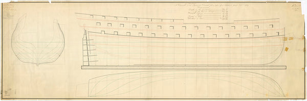 Fyen (captured 1807); Korn Princen (captured 1807)