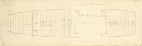 Ajax (1798); Kent (1798)