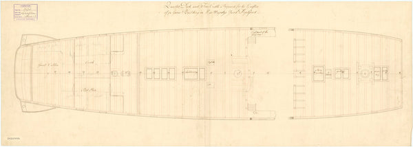 Grafton (1771); Fortitude (1780); Irresistable (1782)