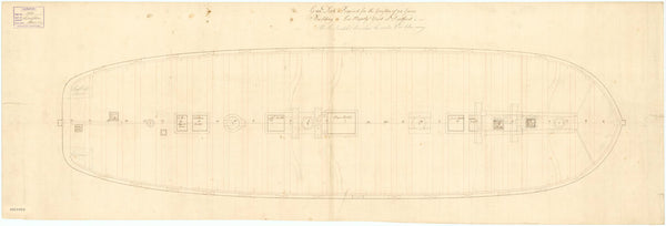 Grafton (1771); Fortitude (1780); Irresistable (1782)