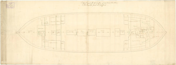 Grafton (1771); Fortitude (1780); Irresistable (1782)