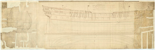 Plan showing the body, sheer lines, and longitudinal half-breadth for Cornwall, Arrogant, Kent, Defence, Edgar, Goliath, Vanguard, Excellent, Saturn, Elephant, Illustrious, Bellerophon, Zealous, Audacious