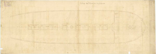 Ganges (1782); Culloden (1783); Tremendous (1784)