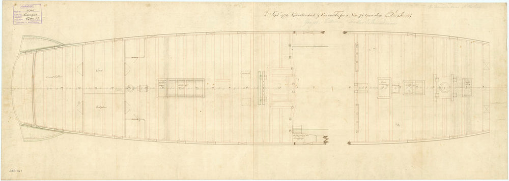 Ganges (1782); Culloden (1783); Tremendous (1784)