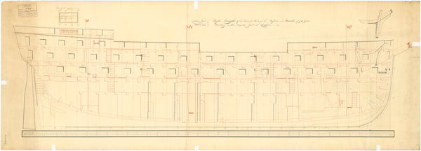 Defence (1815); Hercules (1815)