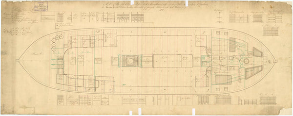 Defence (1815)