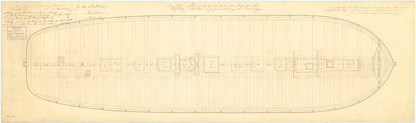 'Malabar' (1818), 'Talavera' (1818), 'Belleisle' (1819)