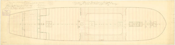 'Malabar' (1818), 'Talavera' (1818), 'Belleisle' (1819)