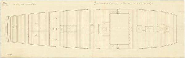 Achille (1798); Superb (1798)