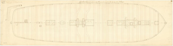 Achille (1798); Superb (1798)