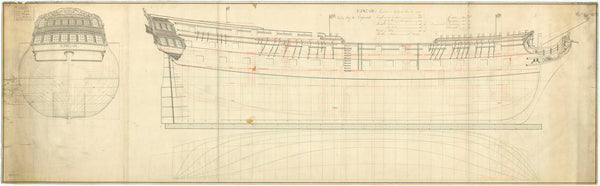 Body plan of the 'Edgar' (1779)