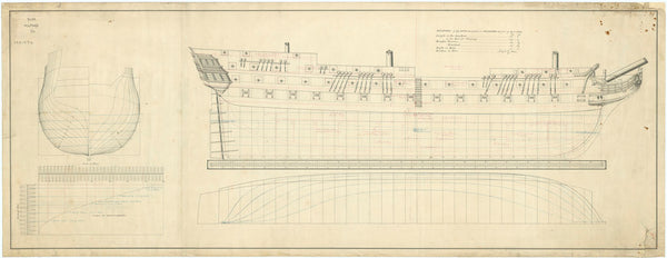 'Milford' (1809)