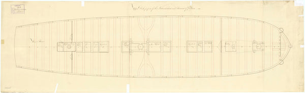 'Northumberland' (1798); 'Renown' (1798)