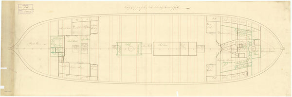 'Northumberland' (1798); 'Renown' (1798)