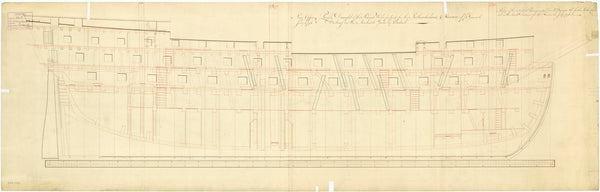 'Northumberland' (1798); 'Renown' (1798)