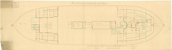 'Magnificent' (1806); 'Valiant' (1807); 'Elizabeth' (1807); 'Cumberland' (1807); 'Venerable' (1808)