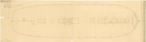 'Magnificent' (1806); 'Valiant' (1807); 'Elizabeth' (1807); 'Cumberland' (1807); 'Venerable' (1808)