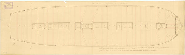 'Magnificent' (1806); 'Valiant' (1807); 'Elizabeth' (1807); 'Cumberland' (1807); 'Venerable' (1808)