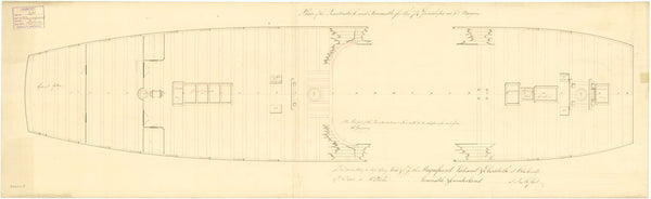 'Magnificent' (1806); 'Valiant' (1807); 'Elizabeth' (1807); 'Cumberland' (1807); 'Venerable' (1808)