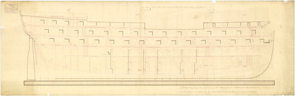 'Magnificent' (1806); 'Valiant' (1807); 'Elizabeth' (1807); 'Cumberland' (1807); 'Venerable' (1808)